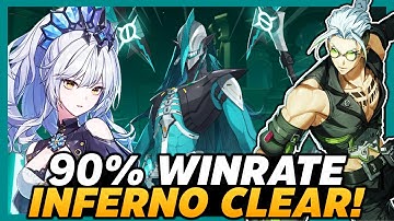 Khloros Inferno Too Hard? Team Stats and Choices! [Etheria Restart]