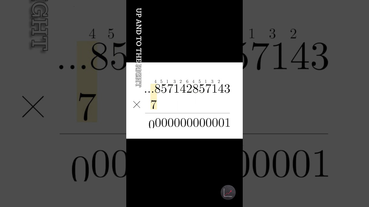 This number will blow your mind! 10-adic numbers 