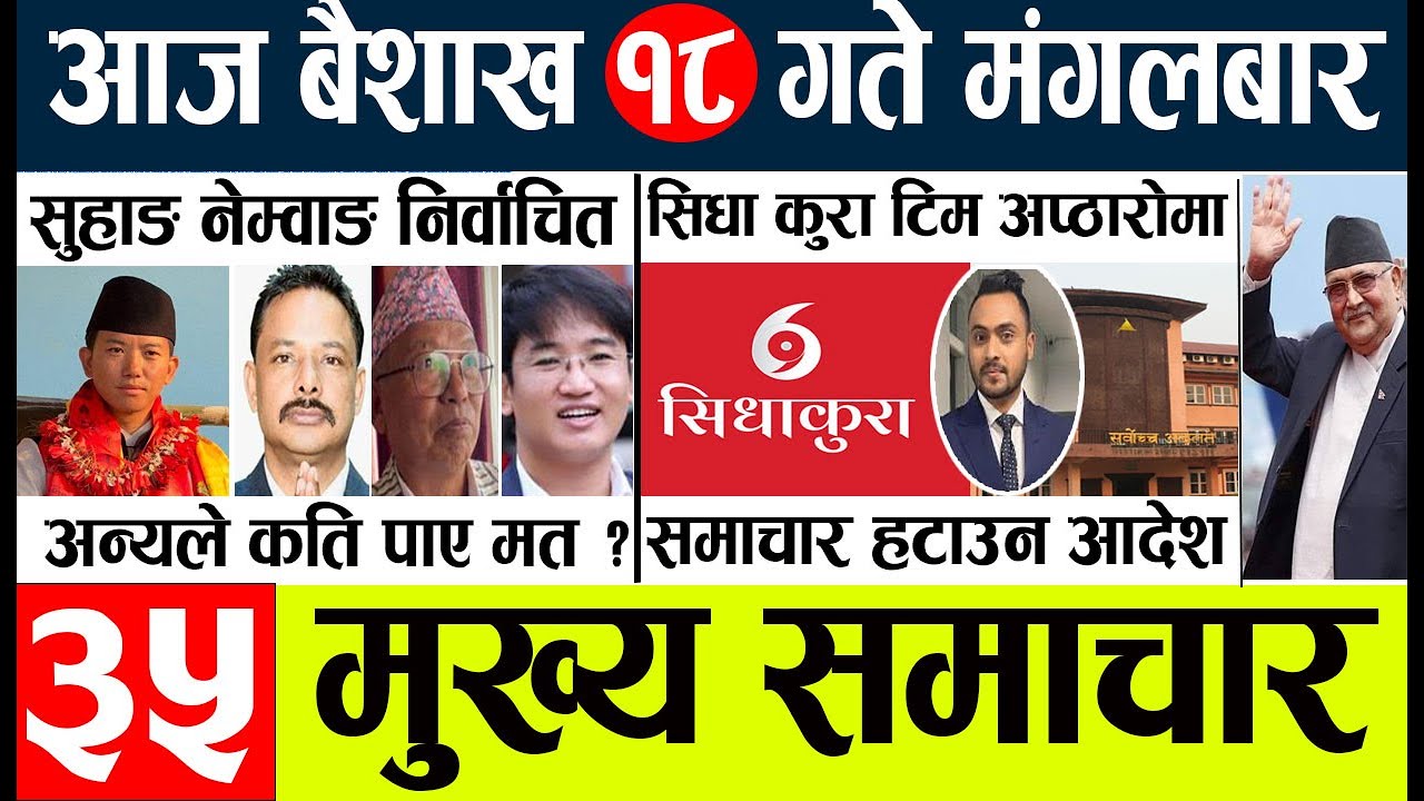 Nepali NewsToday news l  l nepal election news today l Aajako mukhya samachar nepalibaisakh 18