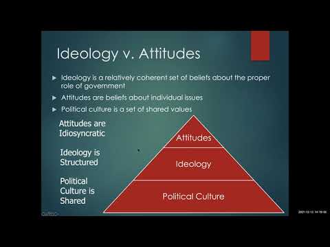 Public Opinion 1