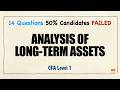 14 Questions 50% CFA Level 1 Candidates Failed in Analysis of Long-Term Assets
