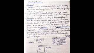 Operating system- Introduction to Directory structure