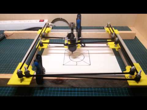CoreXY experimentation update