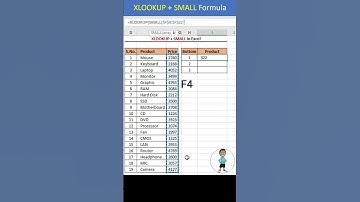 SMALL + XLOOKUP Formula in Excel #excel #exceltips #exceltutorial #shorts #msexcel #microsoftexcel
