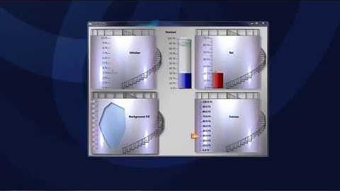 WPF Linear Gauge