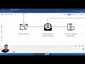 Intro to Reverse Squeeze Page Flow