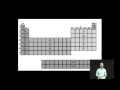 Mastering Electron Configurations and Orbital Notation Through Simulation