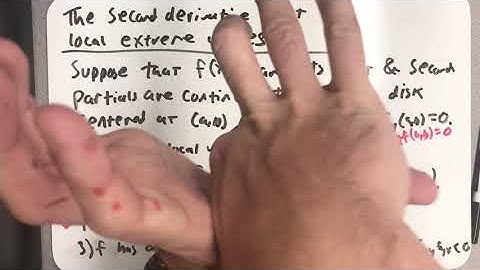 The second derivative test for local extreme values