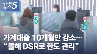 가계대출 10개월만 감소…“올해 DSR로 한도 관리”