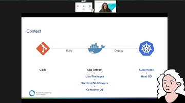 Tanzu Tuesdays - Creating Production Ready Containers With Cora Iberkleid