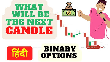 Price action based trading with candlestick psychology | Binary Options| Hindi | Divesh Thakur