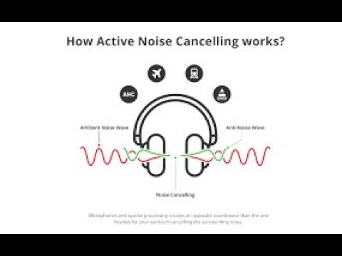 فيديو: كيفية صنع عزل الضوضاء