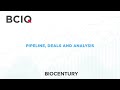 Finding in or outlicensing opportunities with biocenturys bciq database