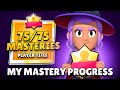 MY MASTERY PROGRESS 2024