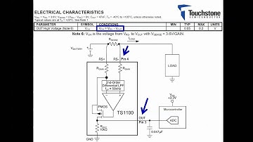 TS1100 Error Budget Analysis