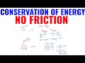 Work-Energy Theorem and Conservation of Energy Quiz
