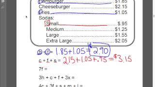 Celebrity Menu Math Lesson 1 Wealth