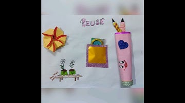 Art Integrated Project-Science Class-6,Class-7 & Class-8 3 R