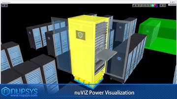 nuVIZ™  Data center visualization by nuPSYS