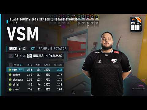 vsm POV against Ninjas in Pyjamas on Nuke