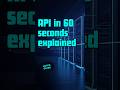 API Explained in 60 seconds.#api #computerscience #programming #coding