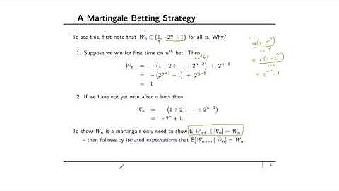 Introduction to Martingales