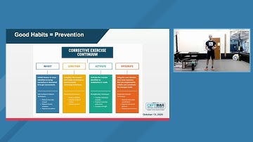 NASM Corrective Exercise Continuum