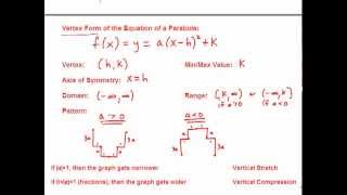 Quadratic Functions and Graphs - flash.mp4