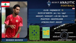 Hussein Monzer Part 1 2024 - 2025 Midfielder - Nejmeh Fc Lebanon