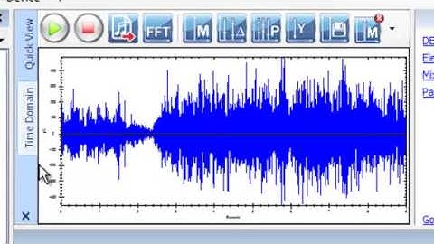 Ultranalysis Suite -  Viewing Data in the Time Domain