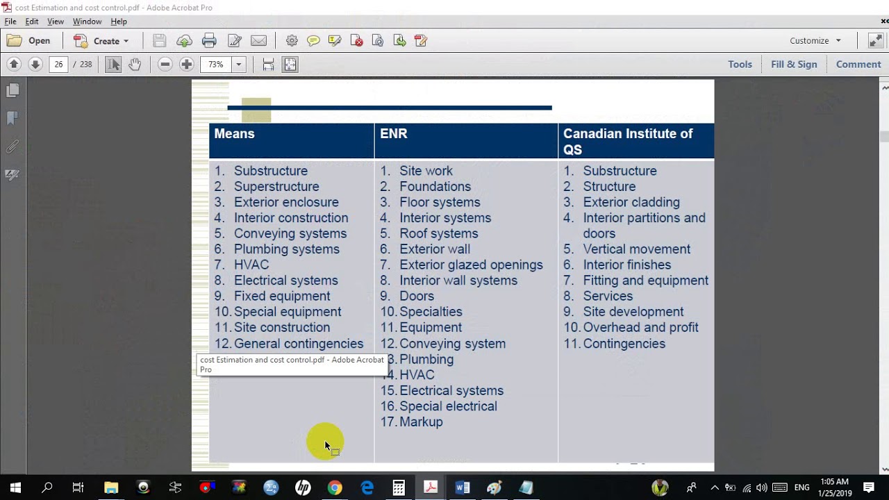 PROJECT COST ESTIMATING COURSE LECTURE 3 COST (2/3) YouTube
