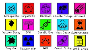 Every Possible Cause of Human Extinction: Explained in Just 10 Minutes