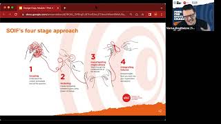Module 1:School of International Futures (SOIF) 4 Stage Approach to Foresight