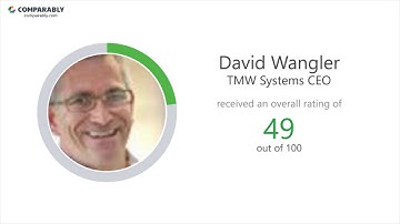 Working at TMW Systems - May 2018