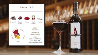Cooper's Hawk Romance Red