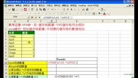Spreadsheet試算表 (MS Excel) 函數應用 - SUMIF (2)