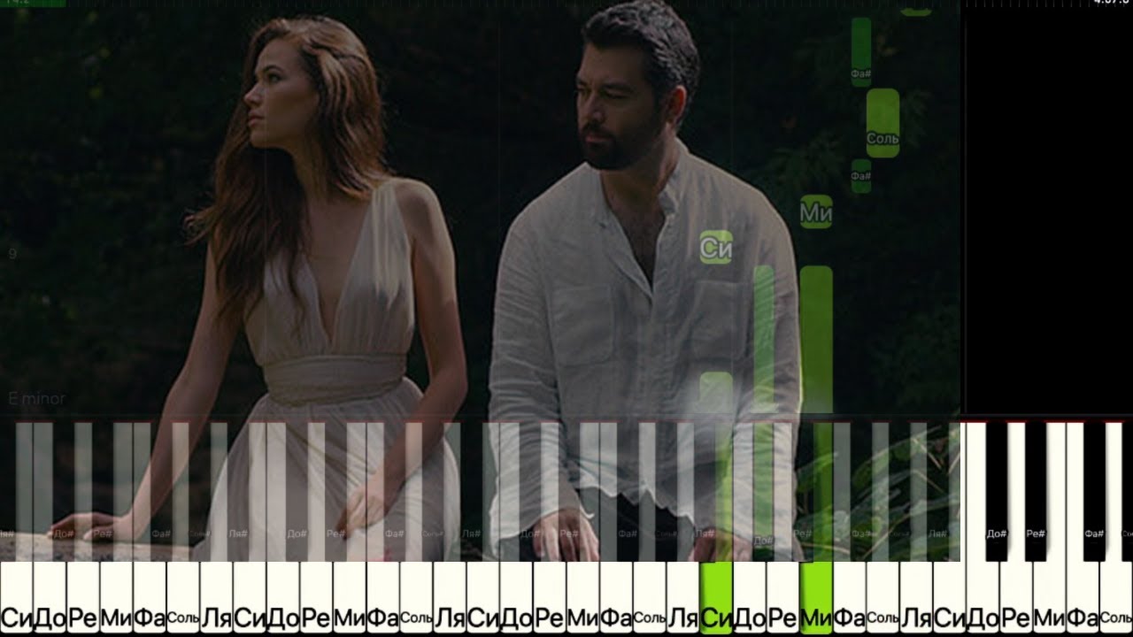 Алексей Чумаков - Если бы знать зачем НА ПИАНИНО| КАК ИГРАТЬ