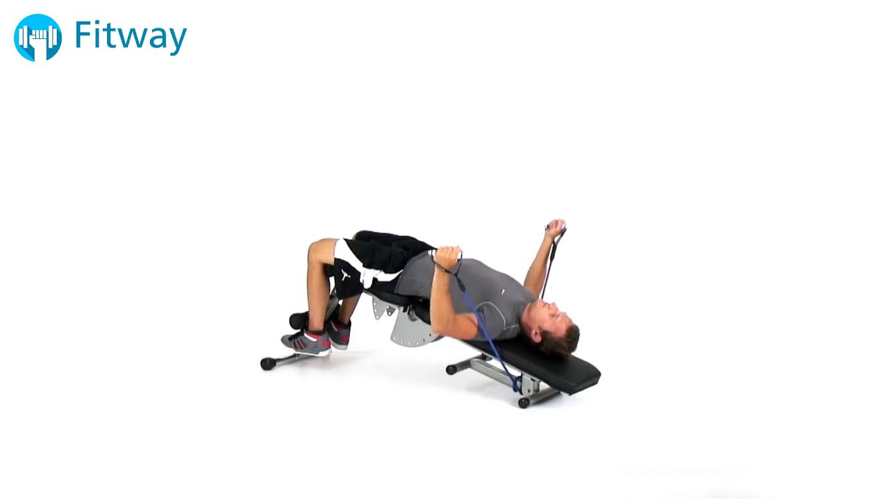 How To Do Resistance Band Bench Press Decline Neutral Grip