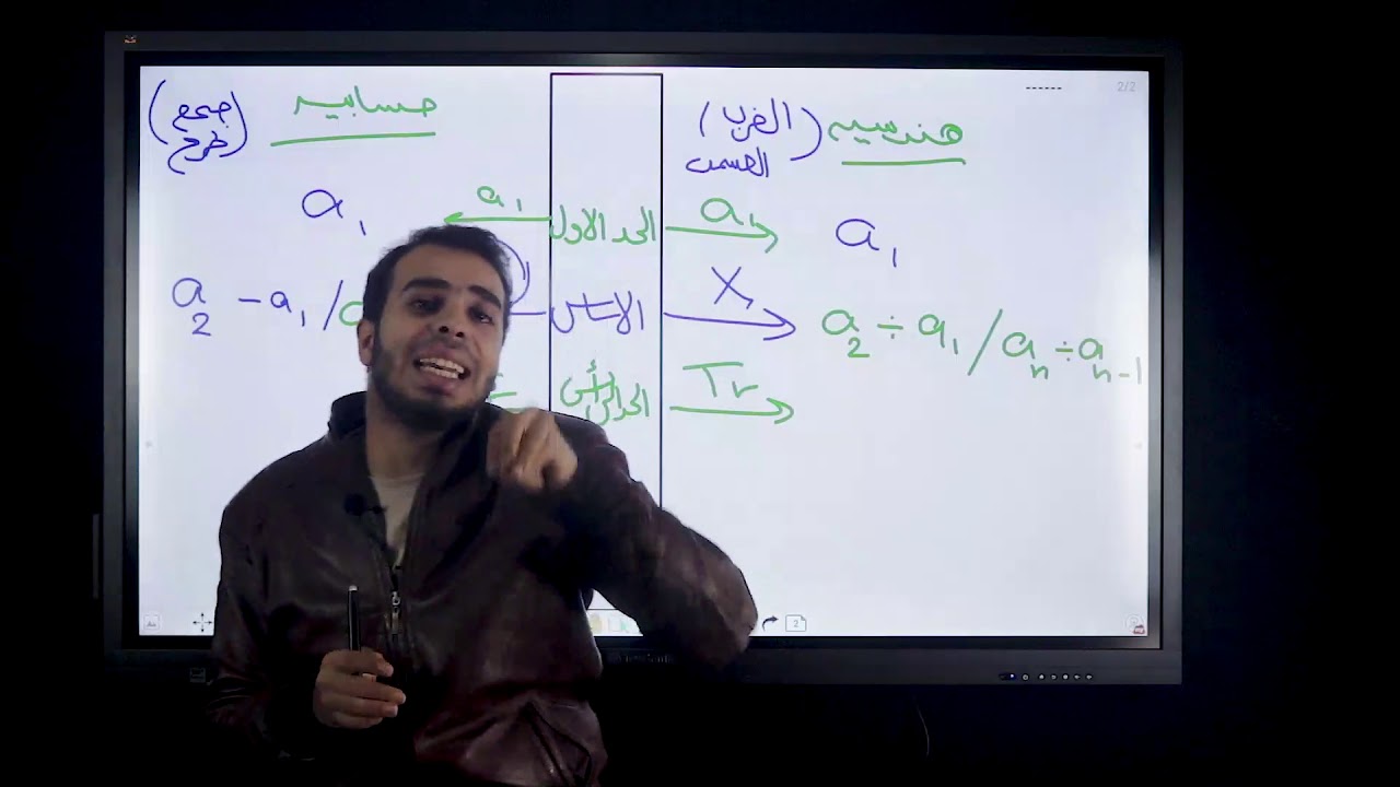 الرياضه البحتة - المتسلسلات - الفرقة الاولي كلية التجارة جامعة الازهر