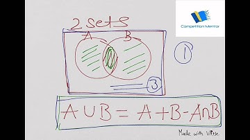 Veen Diagram 2 Sets Concepts