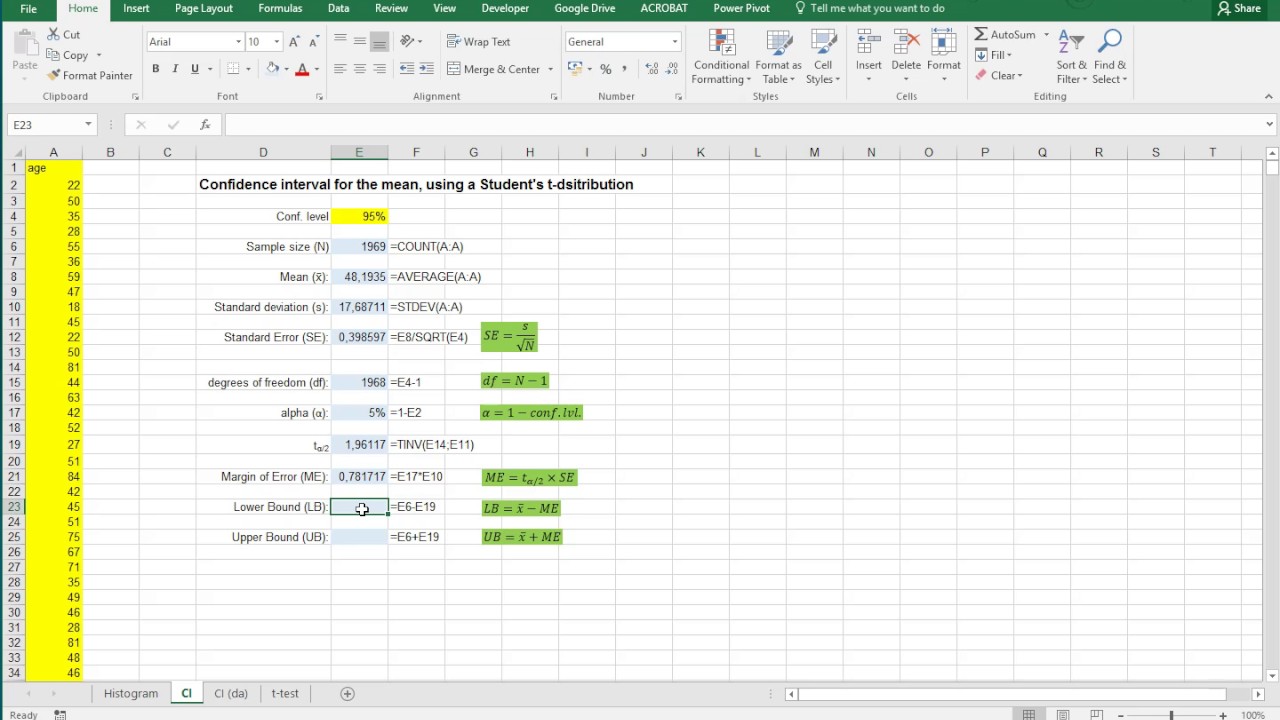 confidence interval formula excel