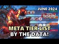 June 2024 meta tier list by the data post ycs indianapolis best meta and rogue decks