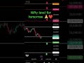 nifty analysis for tomorrow 🙏❤️ #nifty #trading #stockmarket  #trader #optionstrading