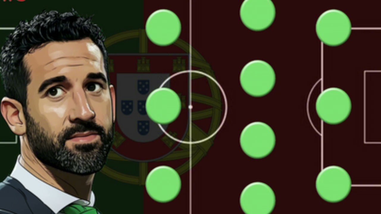 IS RUBEN AMORIM THE COACH MAN UTD WANT?