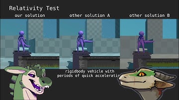 Jiggle Physics for Unity