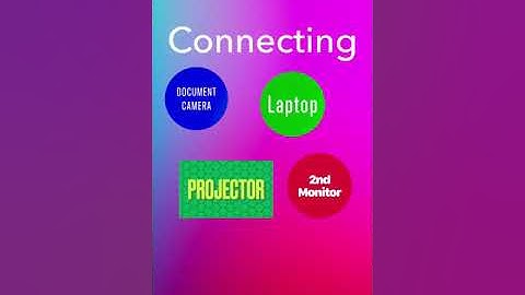 Teacher Set Up - Laptop, Document Camera, 2nd Monitor and Projector