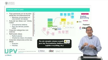 Example of Using a Virtual Whiteboard (MIRO) to Share and Develop Ideas in a Meeting | 19/22 | UPV