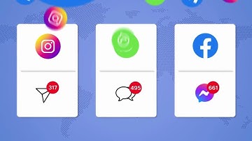Zoho SalesIQ - Presenting Zobot for WhatsApp, Facebook and Instagram
