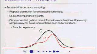 MLSS 2012: D. Gorur - Session 1: Kingman's Coalescent for Hierarchical Representations (Part 1)