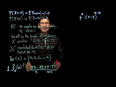 Distribución Binomial